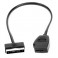 DISC.. DJI PH4 Charging cable for the P3 charger (SKY100118)