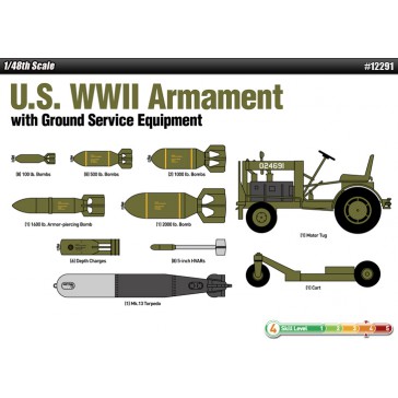 WWII Arm. & Gr. Service eq. 1/48