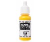 Peinture Acrylique Model Color (17ml) - Matt Flat Yellow