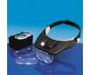 Standard Headband Magnifier