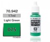 DISC.. Acrylic paint Model Color (17ml) - Matt Light Green