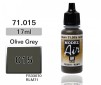 Acrylic paint Model Air (17ml)  - Dark Green RLM71