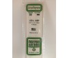Band 610 x 3,2 x 11,1 mm ( 5s.)