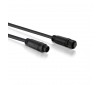 AXE Extended Wire Set AXE Extended Wire Set