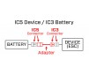 IC5 Device to IC3 Battery 4" / 100mm: 10 AWG