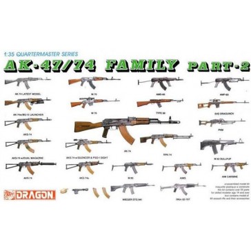 AK-47/74 FAMILY PART 2