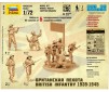 BRITISH INFANTRY 1939-42