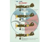 Letov S.328"Slovak National Uprising"   1:72