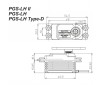 PGS-LH Type D Servo