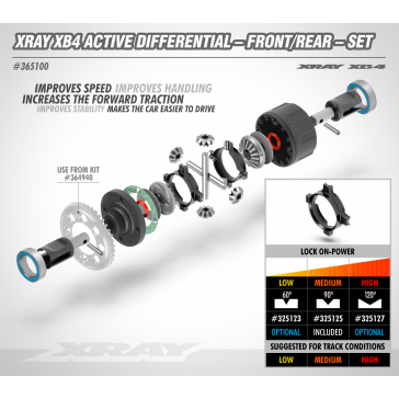 XB4 ACTIVE DIFFERENTIAL - FRONT/REAR - SET
