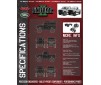 Gelande II Truck Kit W/ 2015 Land Rover Defender