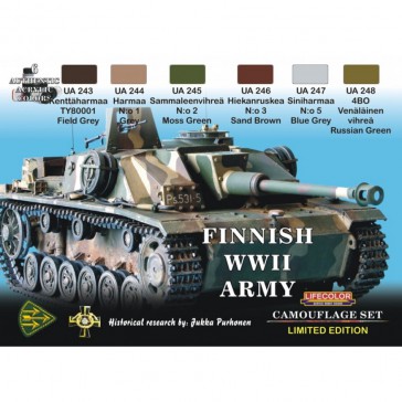 The Finnisch Tanks WW II
