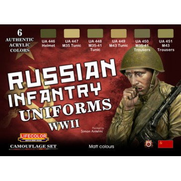 WWII Russian Army Uniform Set