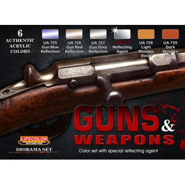 Guns @ Weapons