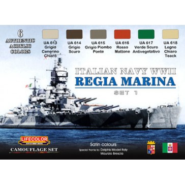 Italian Regia Marina WWII colors
