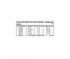 High Response Spring: Long Green - 2.2 lb/in (pr)