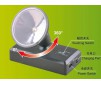 LED Limelighting Unit