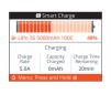 Smart S155 G2 AC 1x55W Charger (Europe Version)