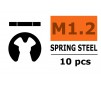 E-clips - 1,2mm - Verenstaal (10st)