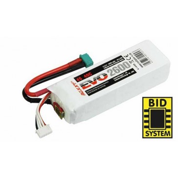 ROXXY EVO LiPo 4-2600M 40C: 38,5 Wh