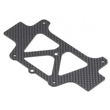 Platine EP Plazma MK3 - Carbone