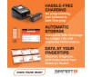 Smart Powerstage Air Bundle: G2 2200mAh 4S 50C LiPo IC3 & S250 Charge