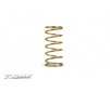 Shock Spring C:1.8 GOLD